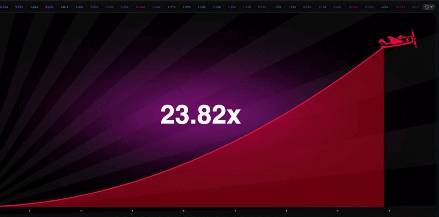 Aviator at WinMatch365 Aviator game WinMatch365